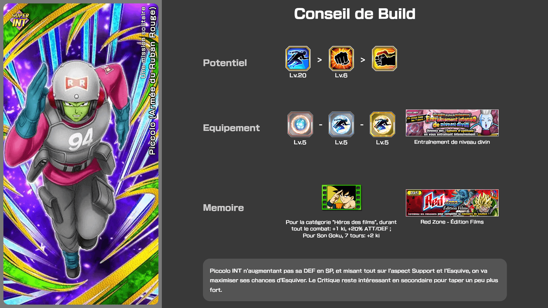 Fiche n°2Piccolo (Armée du Ruban Rouge) : Une mission solitaire