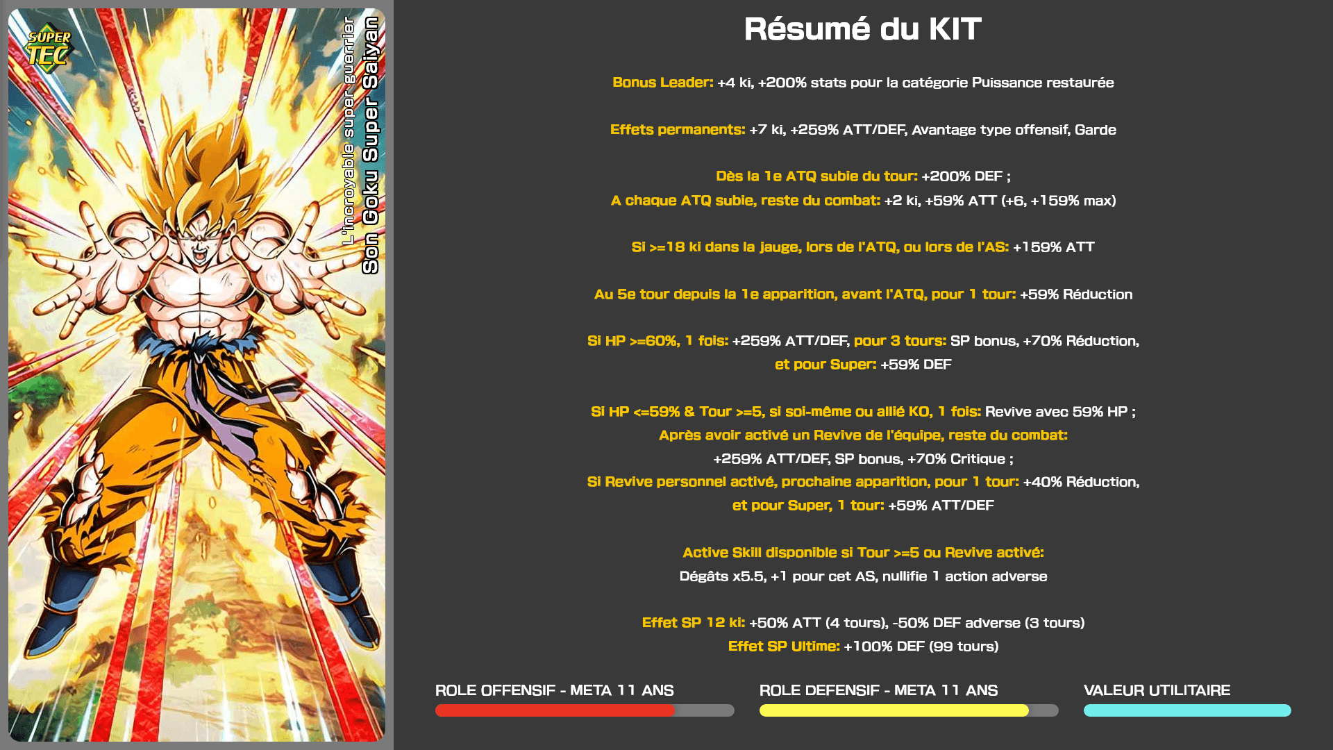 Fiche n°2Son Goku Super Saiyan : L'incroyable super guerrier