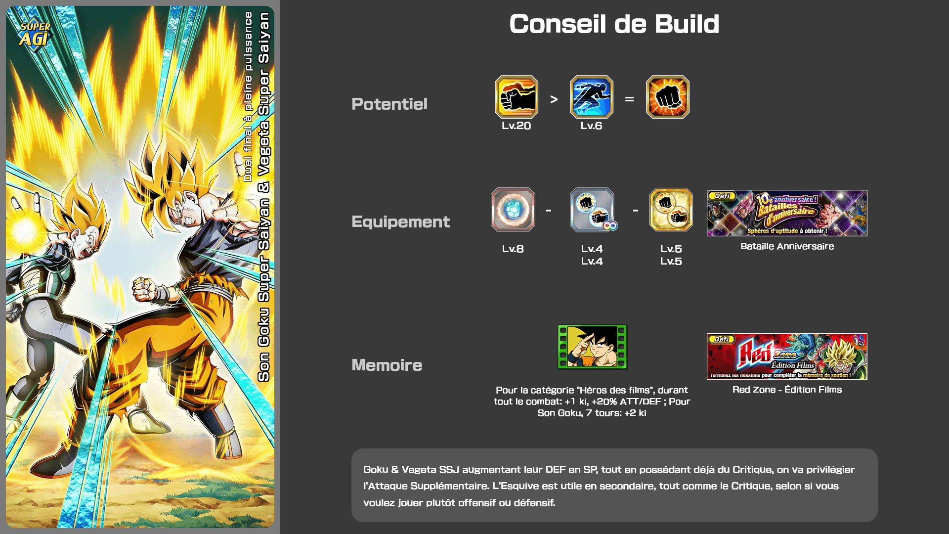 Fiche n°2Son Goku Super Saiyan & Vegeta Super Saiyan : Duel final à pleine puissance