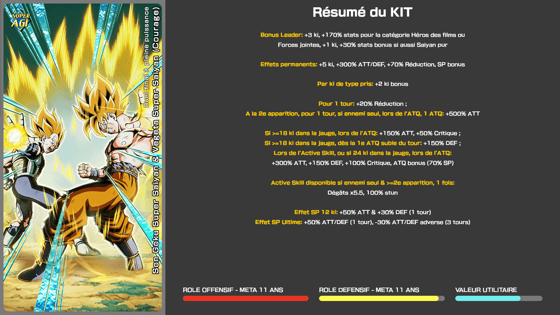 Fiche n°1Son Goku Super Saiyan & Vegeta Super Saiyan [Courage] : Duel final à pleine puissance