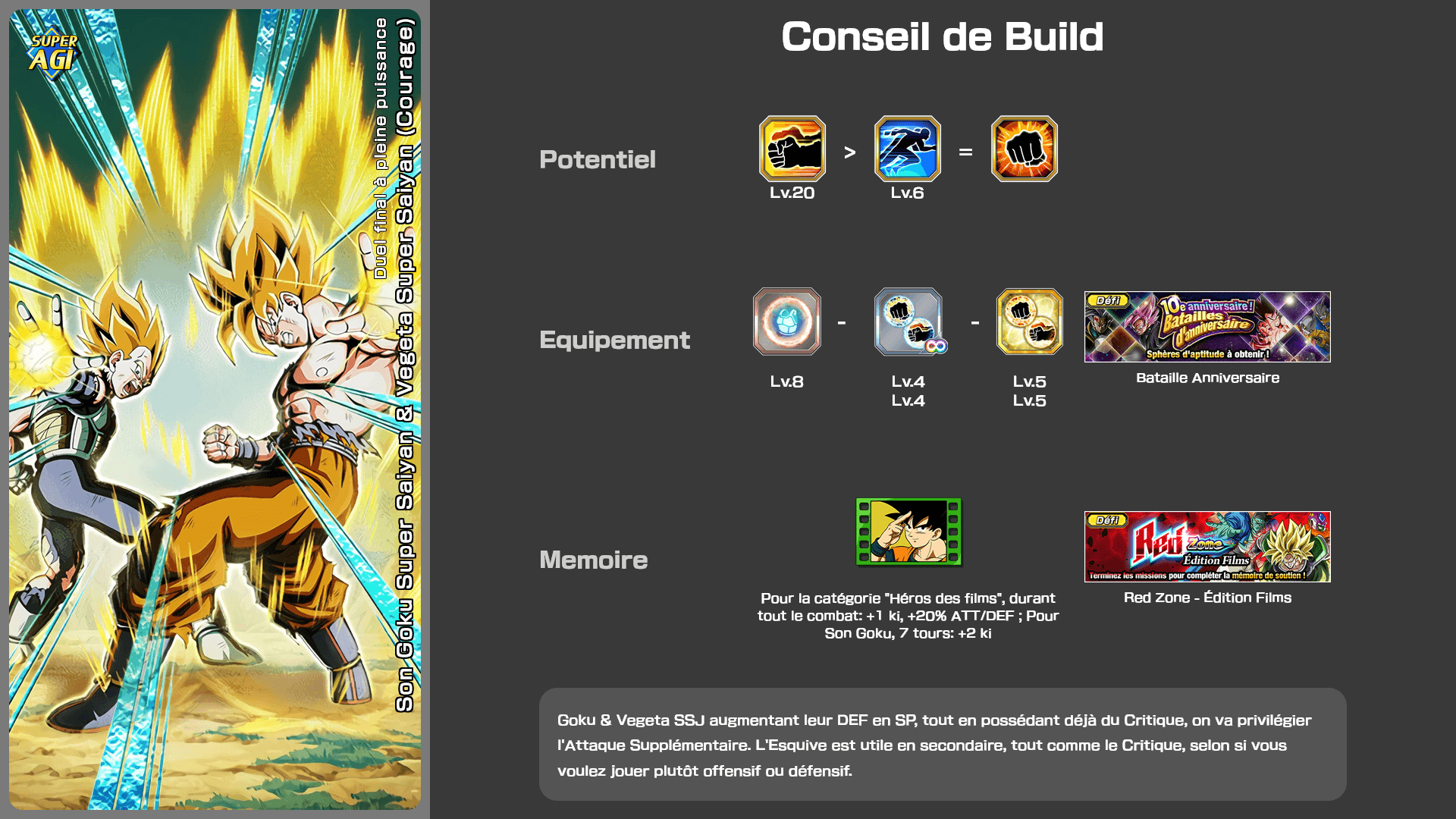 Fiche n°2Son Goku Super Saiyan & Vegeta Super Saiyan [Courage] : Duel final à pleine puissance