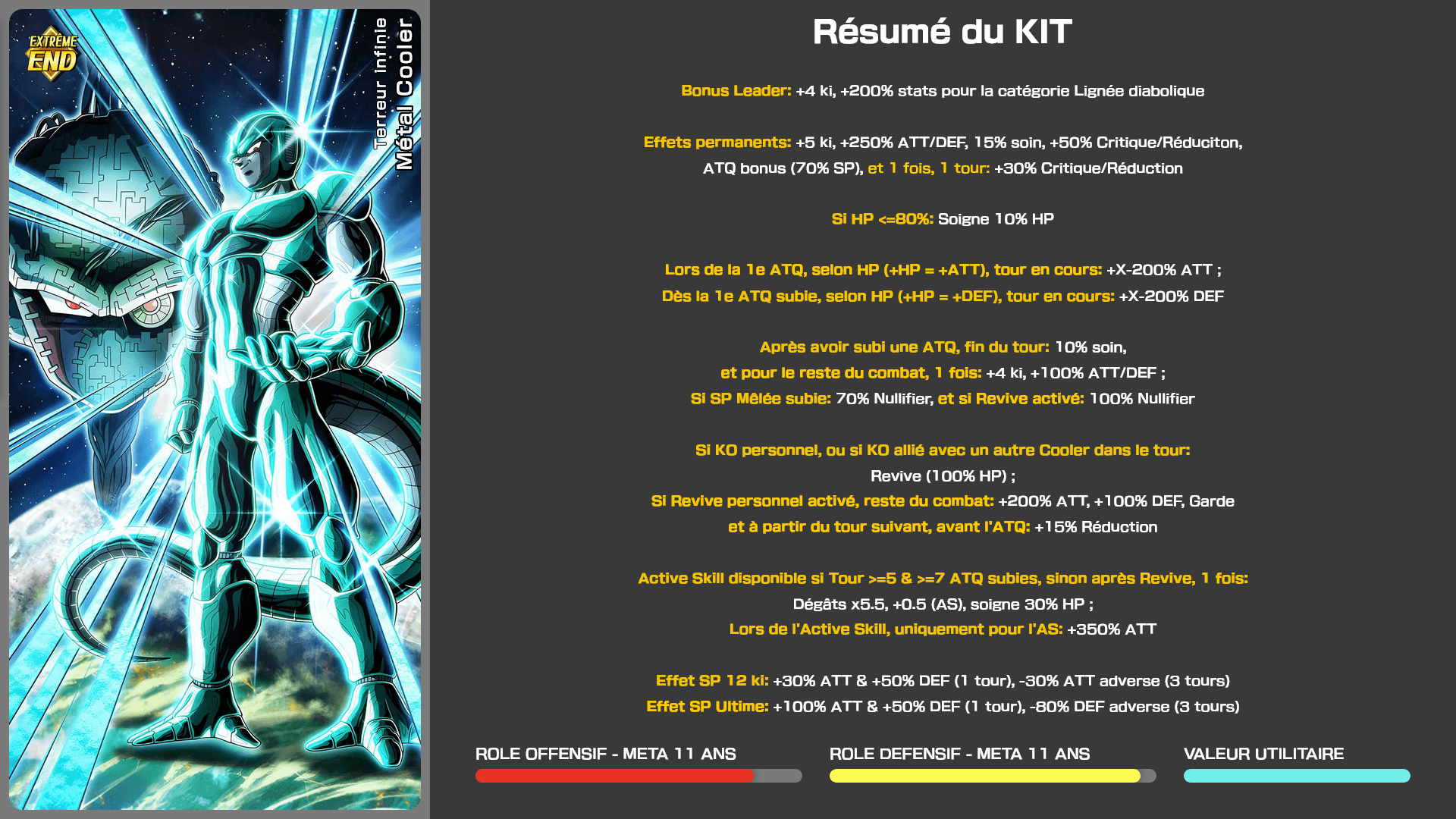Fiche n°1Métal Cooler : Terreur infinie
