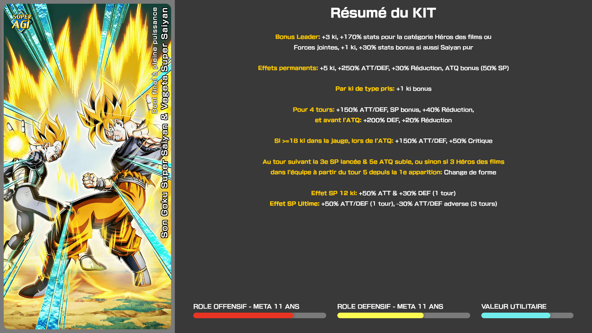 Fiche n°1Son Goku Super Saiyan & Vegeta Super Saiyan : Duel final à pleine puissance
