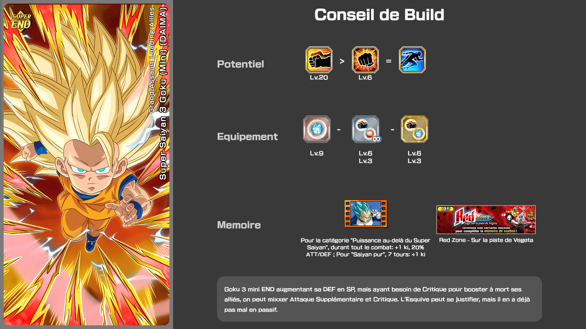 Fiche n°2Super Saiyan 3 Goku (Mini) (DAIMA) : Grand Assault Leading Allies