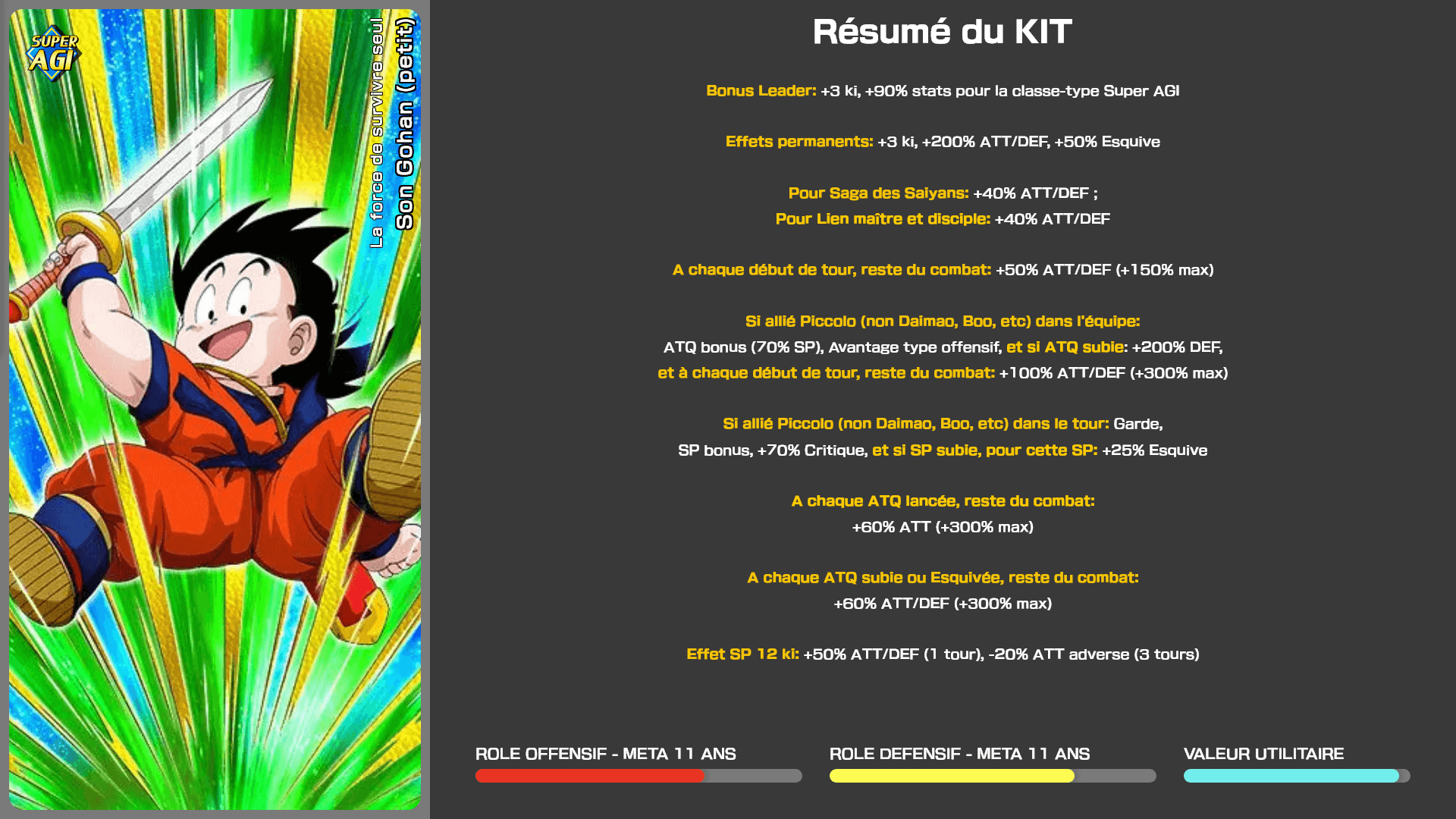 Fiche n°2Son Gohan (petit) : La force de survivre seul
