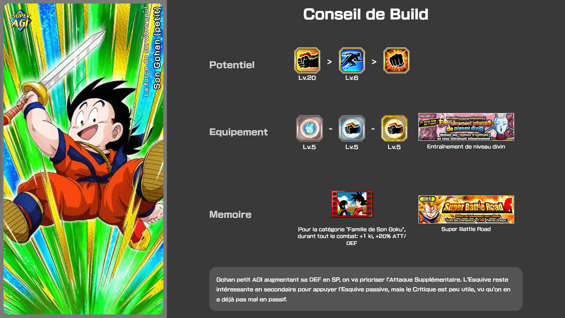 Fiche n°2Son Gohan (petit) : La force de survivre seul