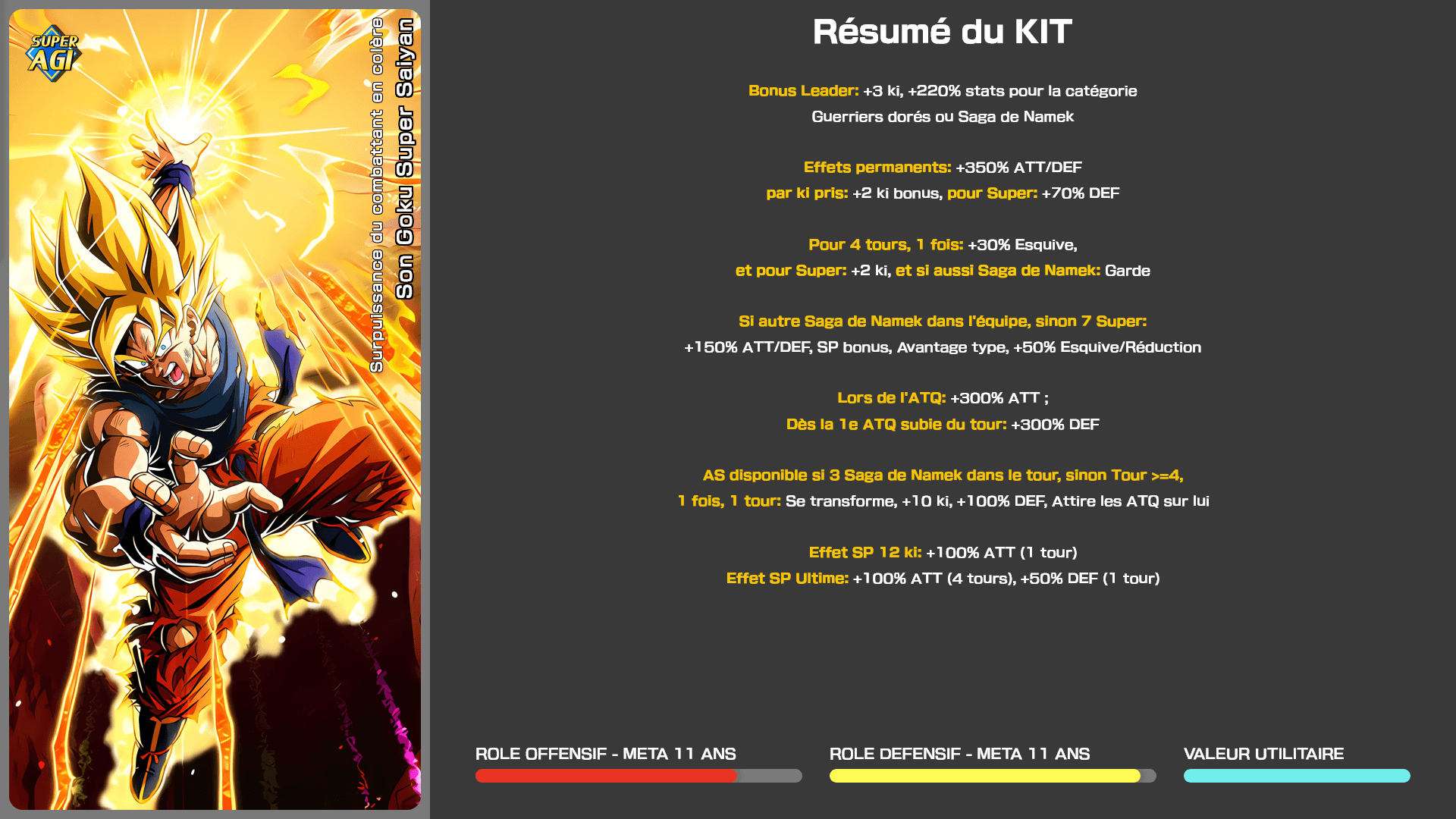 Fiche n°1Son Goku Super Saiyan : Surpuissance du combattant en colère