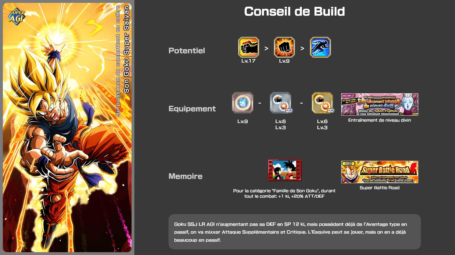 Fiche n°2Son Goku Super Saiyan : Surpuissance du combattant en colère