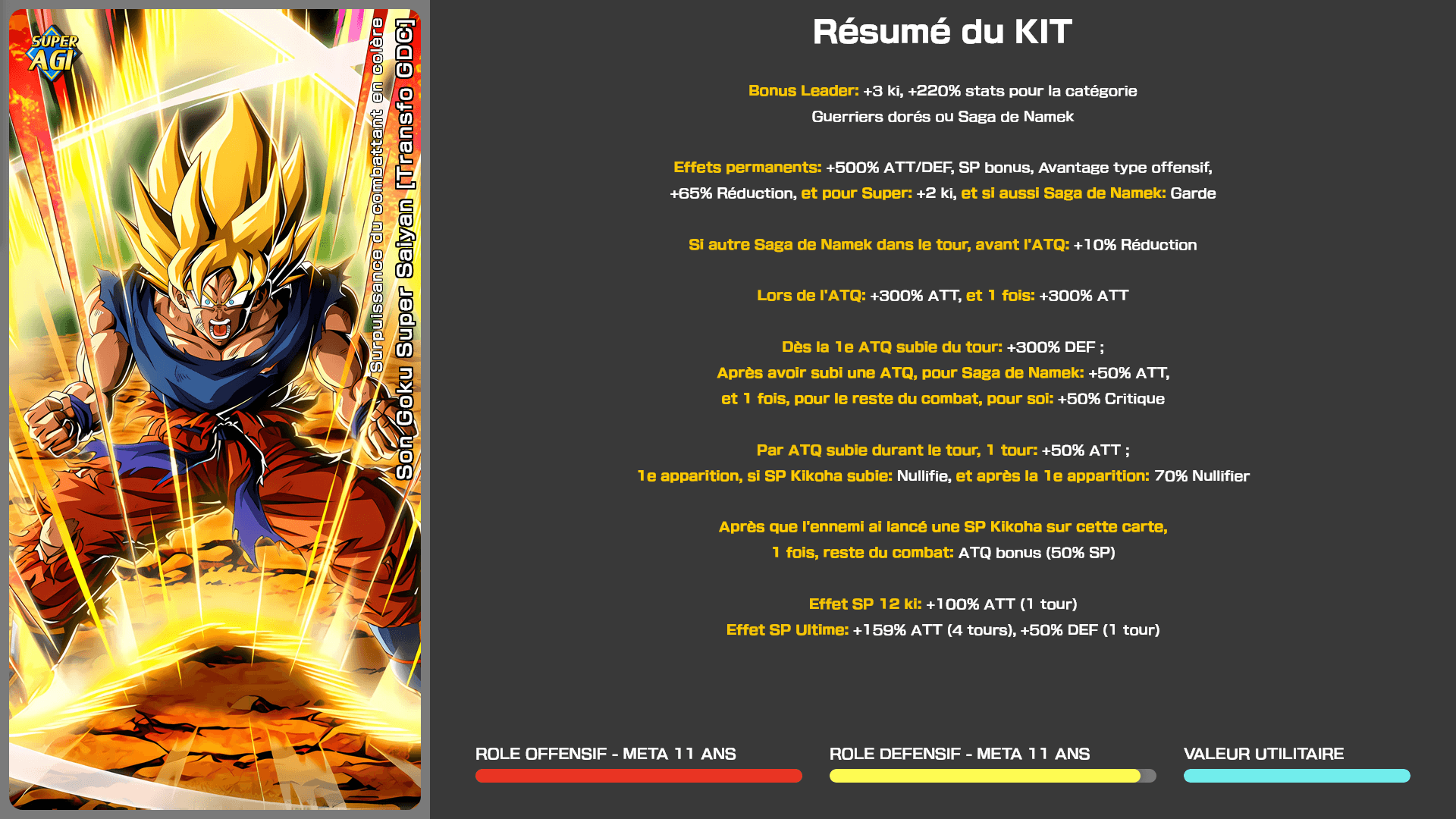 Fiche n°1Son Goku Super Saiyan [Transfo GDC] : Surpuissance du combattant en colère