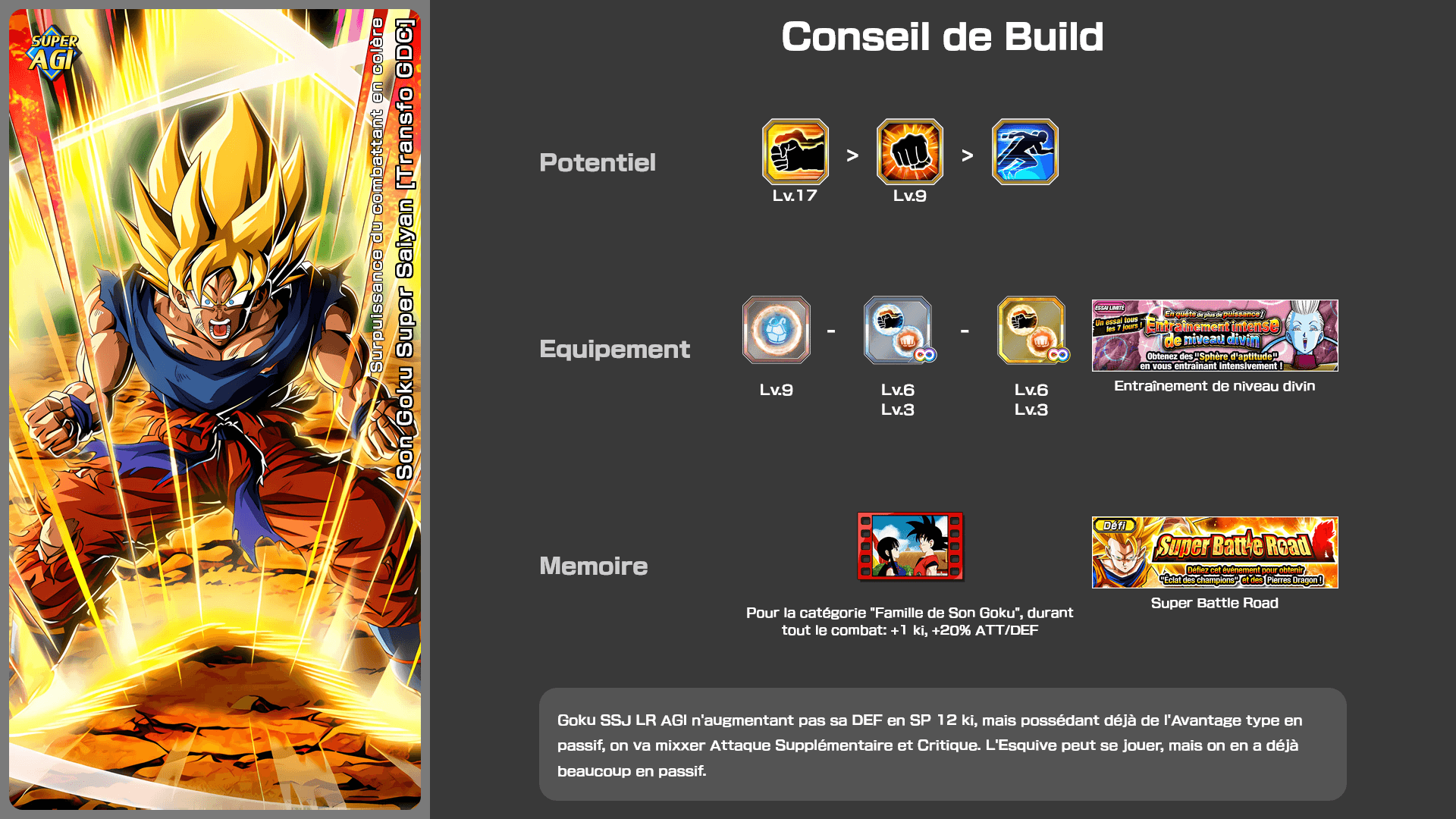 Fiche n°2Son Goku Super Saiyan [Transfo GDC] : Surpuissance du combattant en colère
