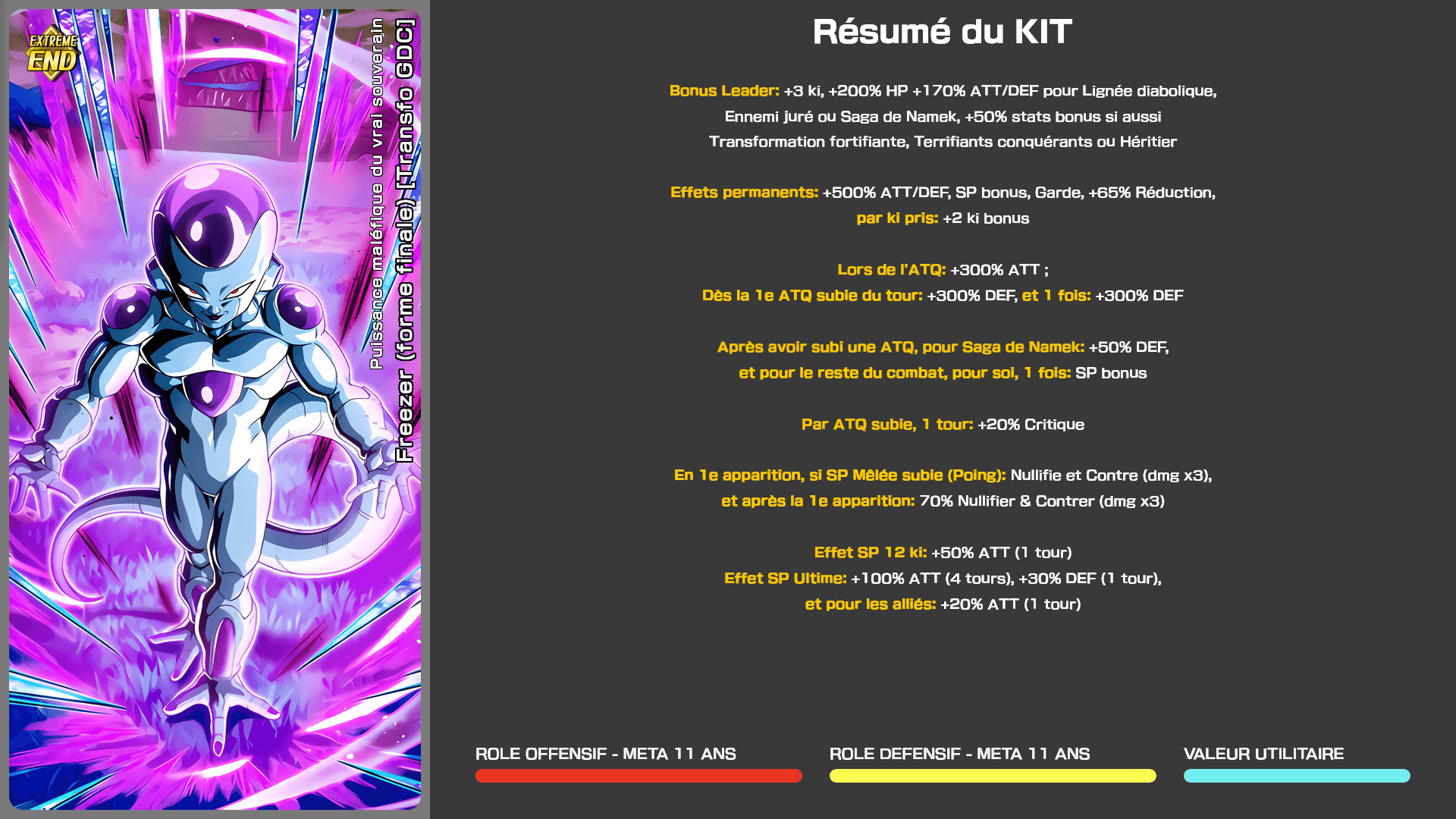 Fiche n°1Freezer (forme finale) [Transfo GDC] : Puissance maléfique du vrai souverain