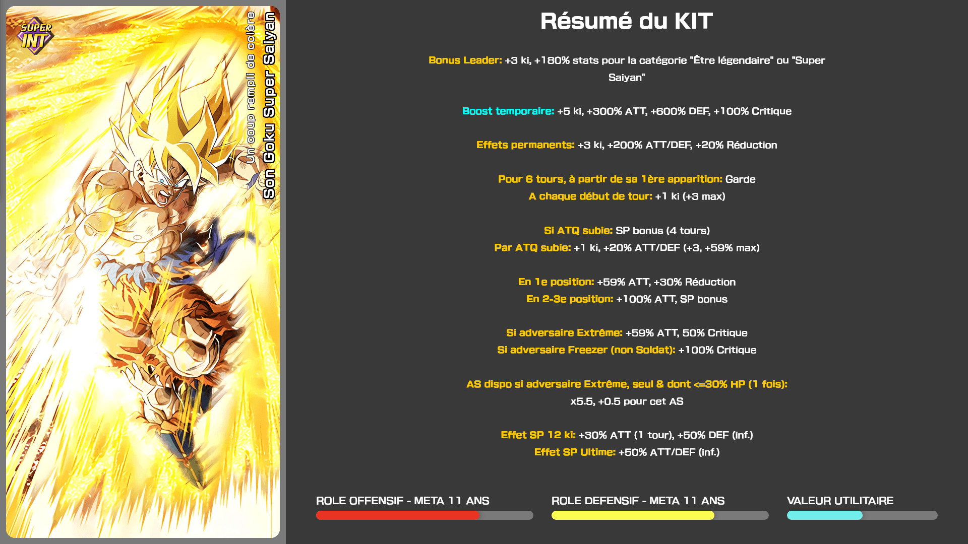 Fiche n°1Son Goku Super Saiyan : Un coup rempli de colère