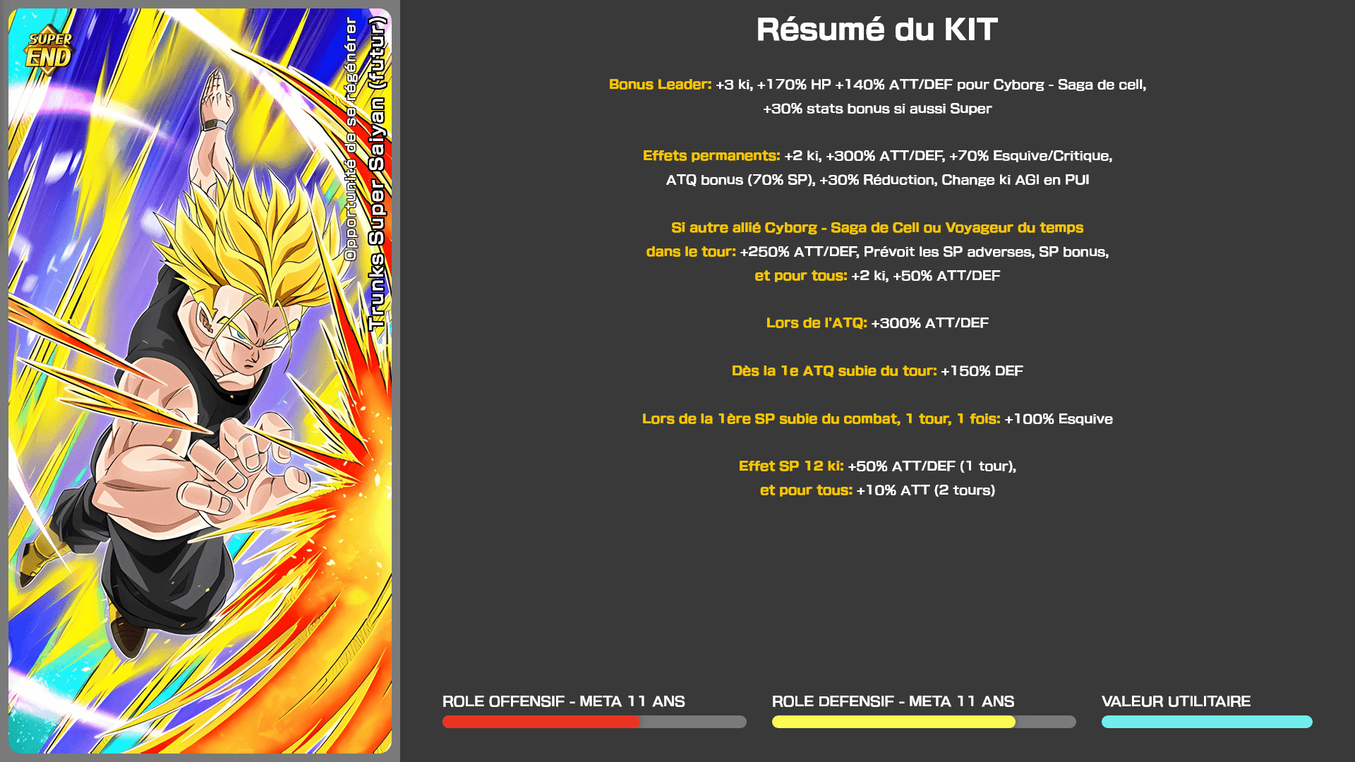 Fiche n°1Trunks Super Saiyan (futur) : Opportunité de se régénérer