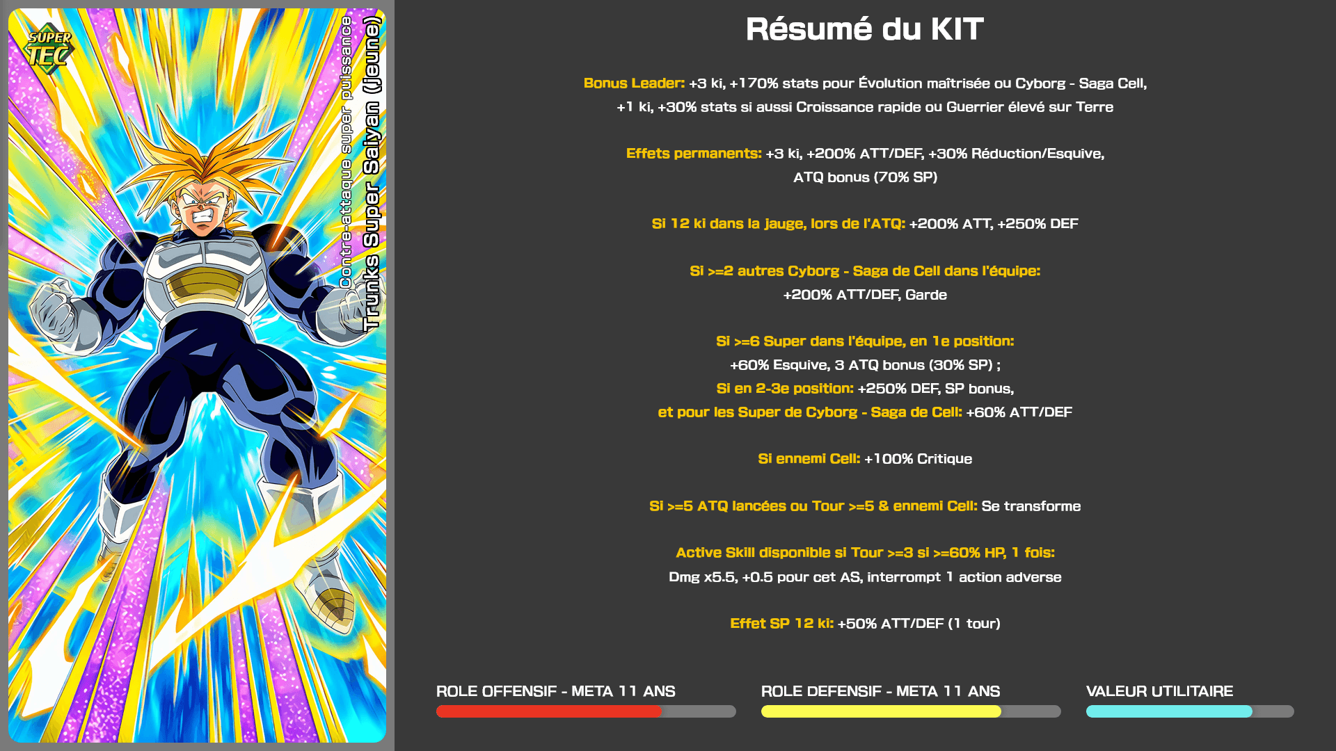Fiche n°1Trunks Super Saiyan (jeune) : Contre-attaque super puissance