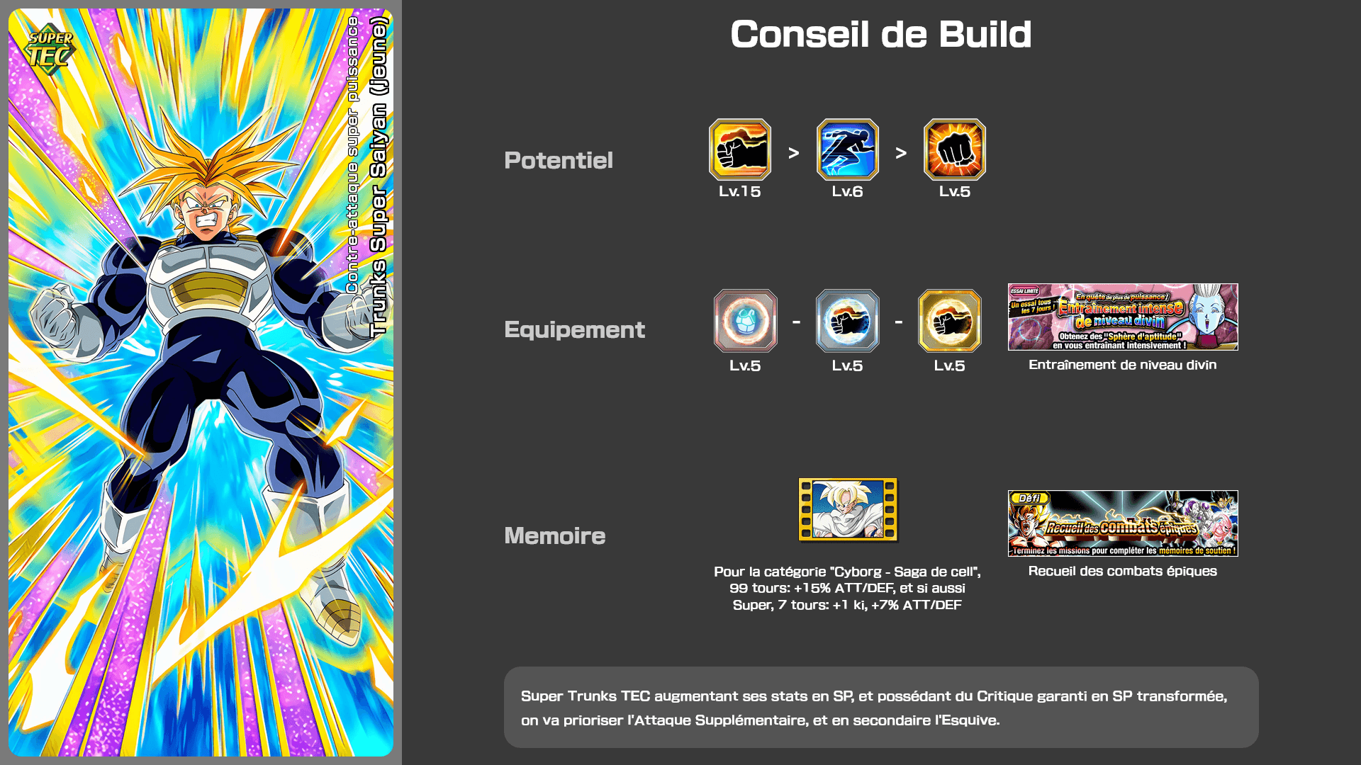 Fiche n°2Trunks Super Saiyan (jeune) : Contre-attaque super puissance