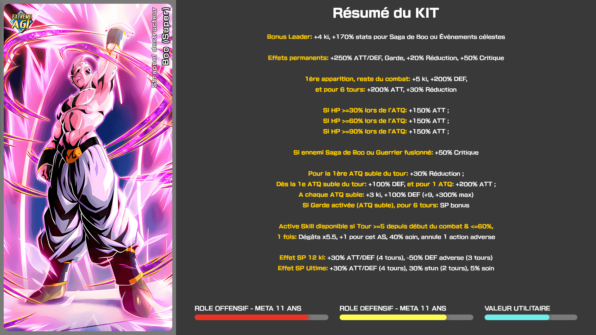 Fiche n°1Boo (Super) : Tir d'extinction