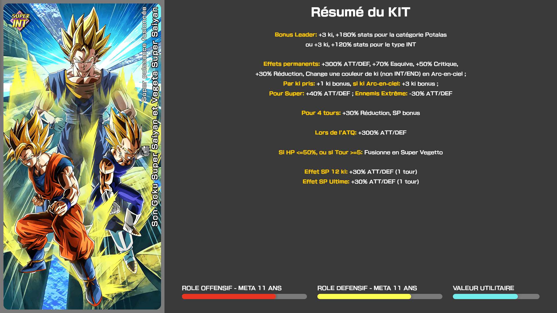 Fiche n°1Son Goku Super Saiyan et Vegeta Super Saiyan : Super puissance fusionnée