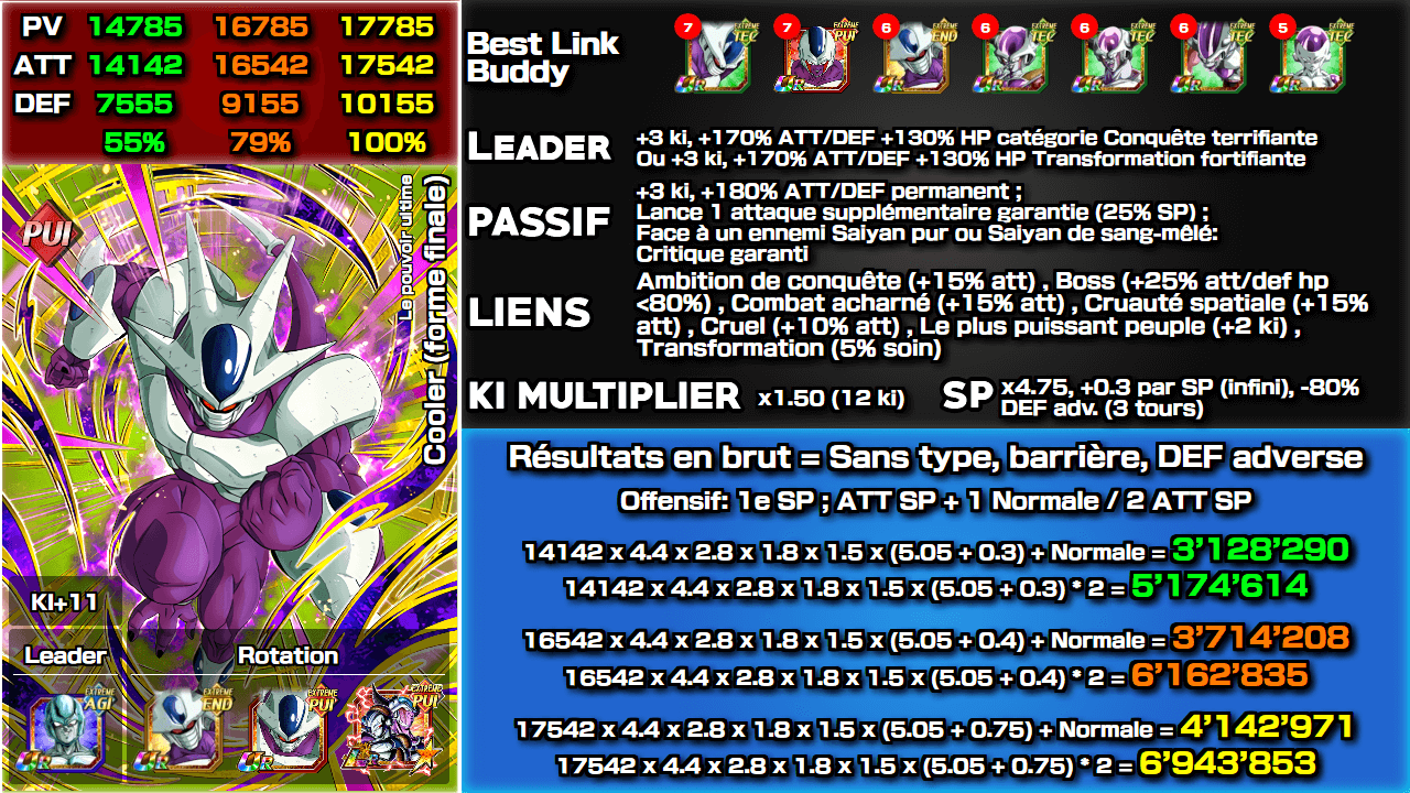 Fiche n°1Cooler (forme finale) [Transformation] : Le pouvoir ultime