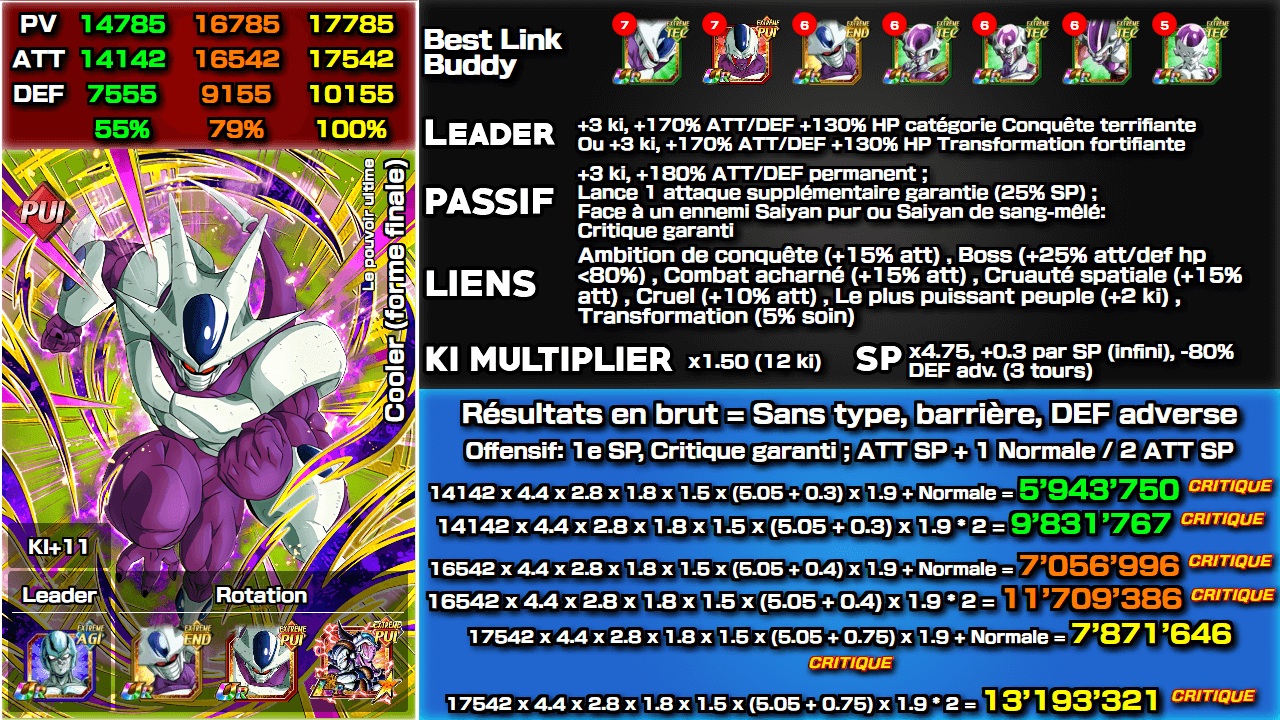 Fiche n°2Cooler (forme finale) [Transformation] : Le pouvoir ultime