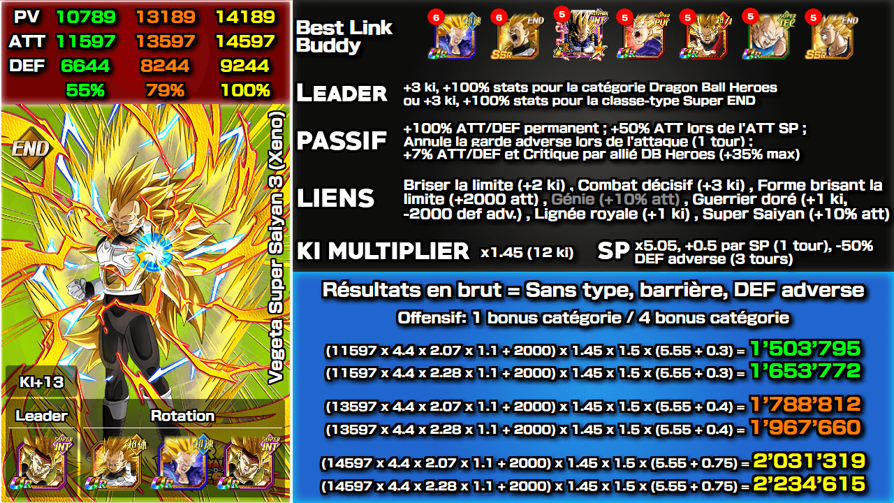 Fiche n°2Vegeta Super Saiyan 3 (Xeno) : Prince Inspirateur