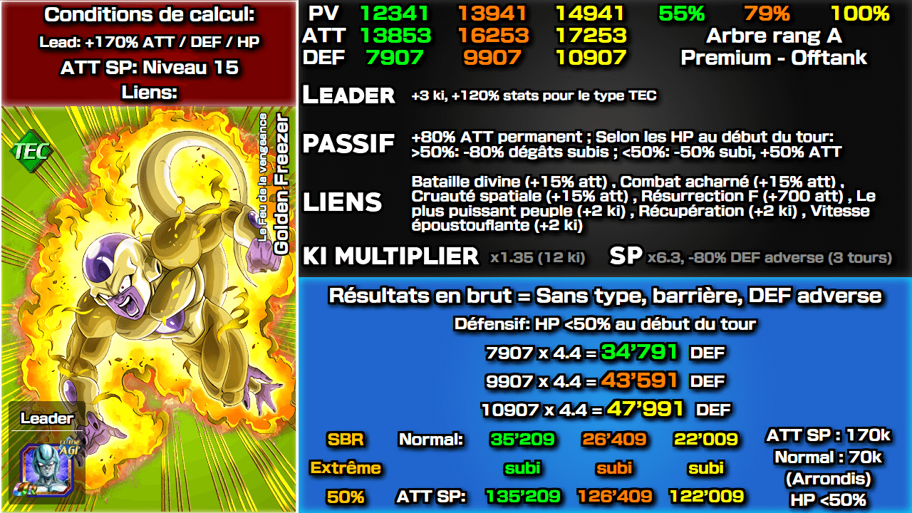 Fiche n°2Golden Freezer : Le Feu de la vengeance