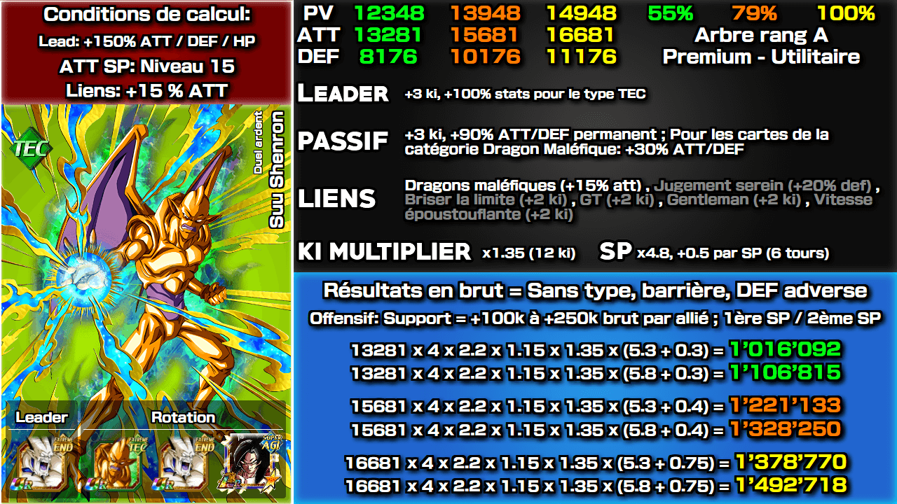 Fiche n°2Suu Shenron : Duel ardent