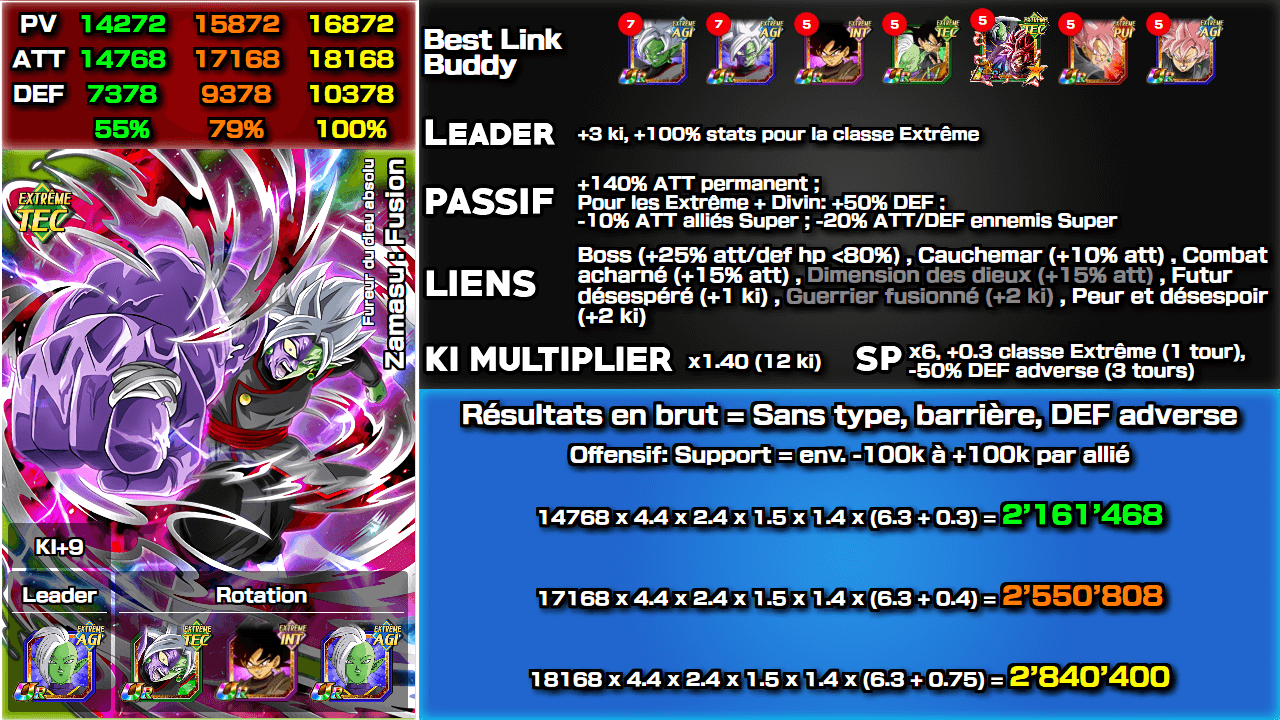 Fiche n°2Zamasu : Fusion : Fureur du dieu absolu