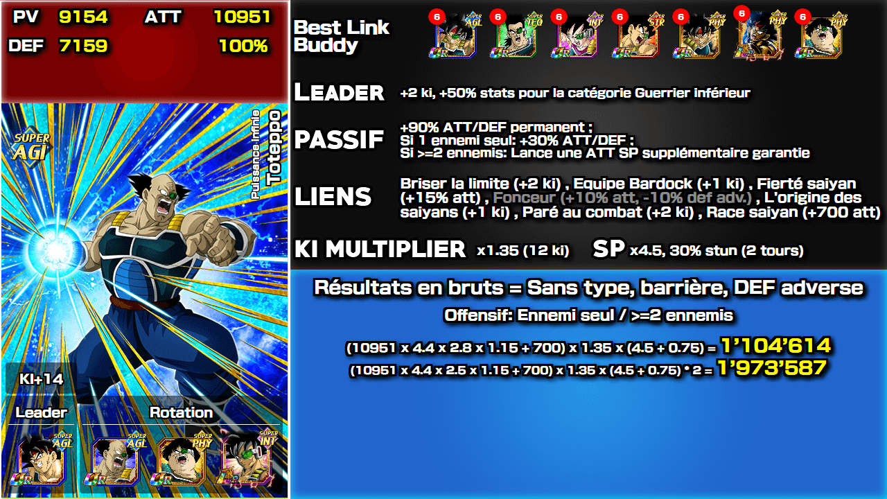 Fiche n°2Toteppo : Puissance infinie