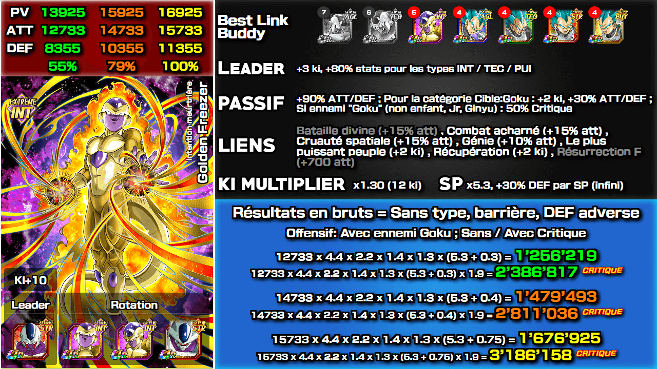 Fiche n°2Golden Freezer : Intention meurtrière