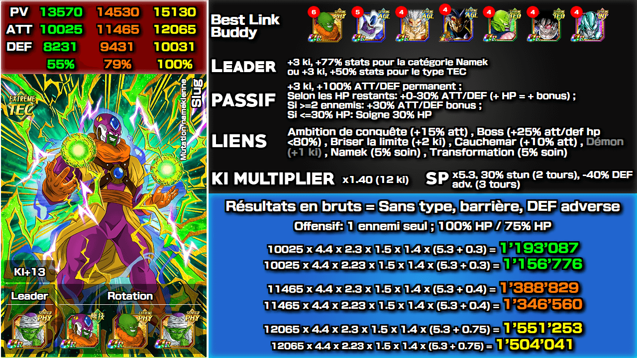 Fiche n°2Slug : Mutation namekienne