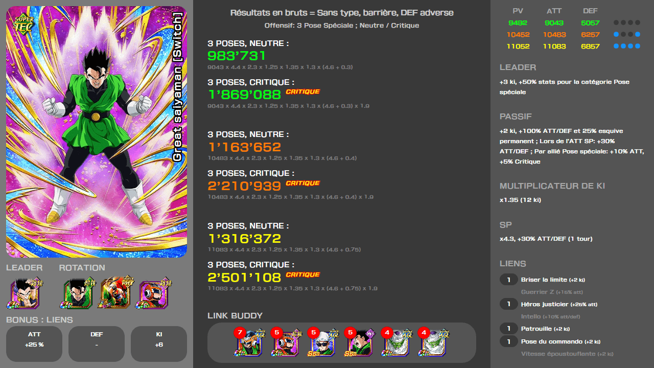 Fiche n°2Great saiyaman [Switch] : Justice montante