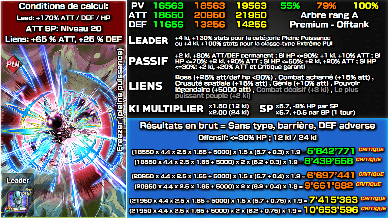 Fiche n°2Freezer (pleine puissance) : L'attaque finale pour la survie