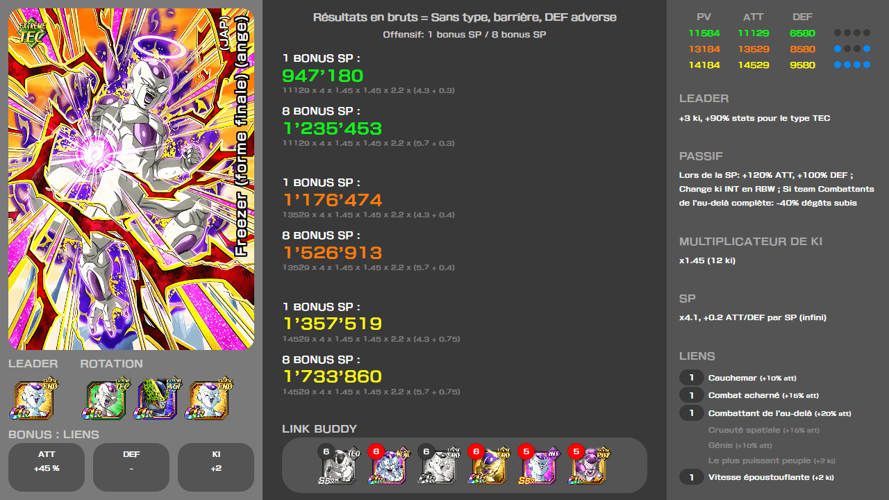 Fiche n°2Freezer (forme finale) (ange) : Vieille rancune (JAP)
