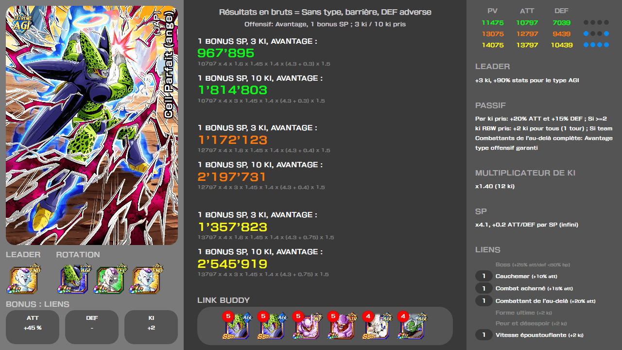 Fiche n°2Cell Parfait (ange) : Lutte sous pression (JAP)
