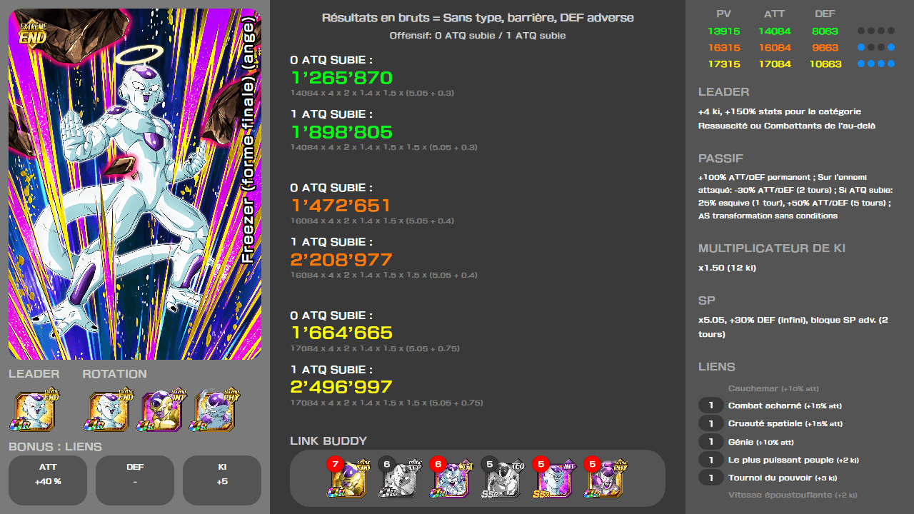 Fiche n°2Freezer (forme finale) (ange) : Fierté maléfique