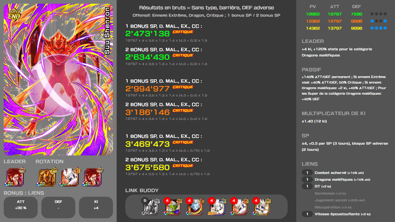 Fiche n°1Suu Shenron : Vengeur enflammé