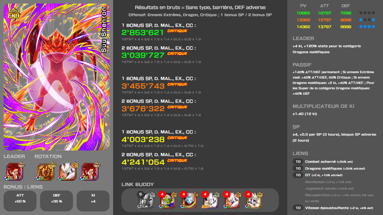 Fiche n°2Suu Shenron : Vengeur enflammé