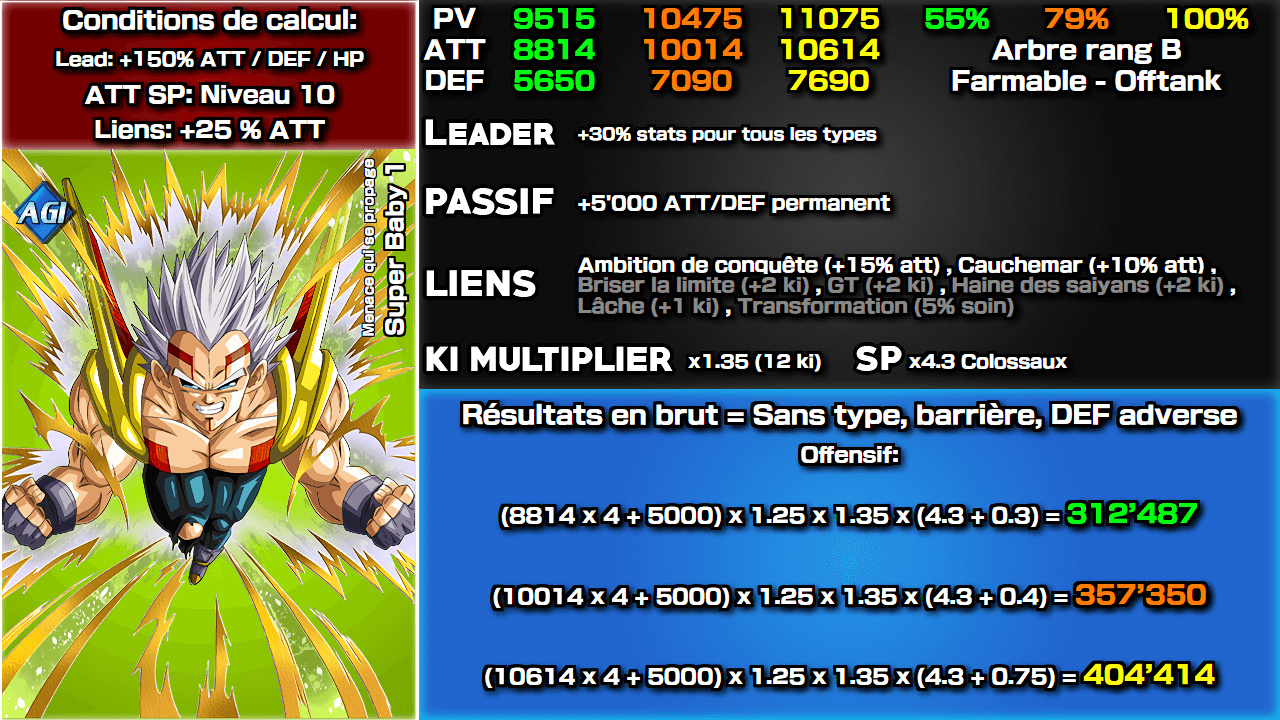 Fiche n°2Super Baby 1 : Menace qui se propage