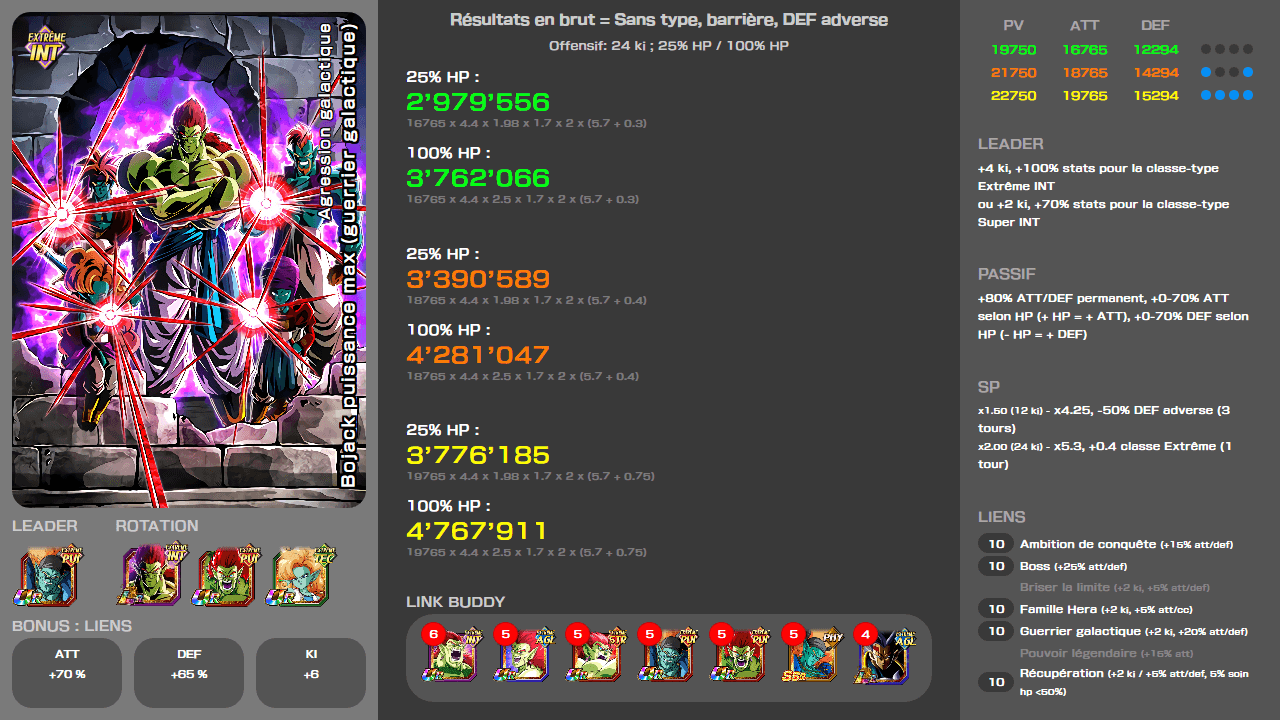 Fiche n°2Bojack puissance max (guerrier galactique) : Agression galactique