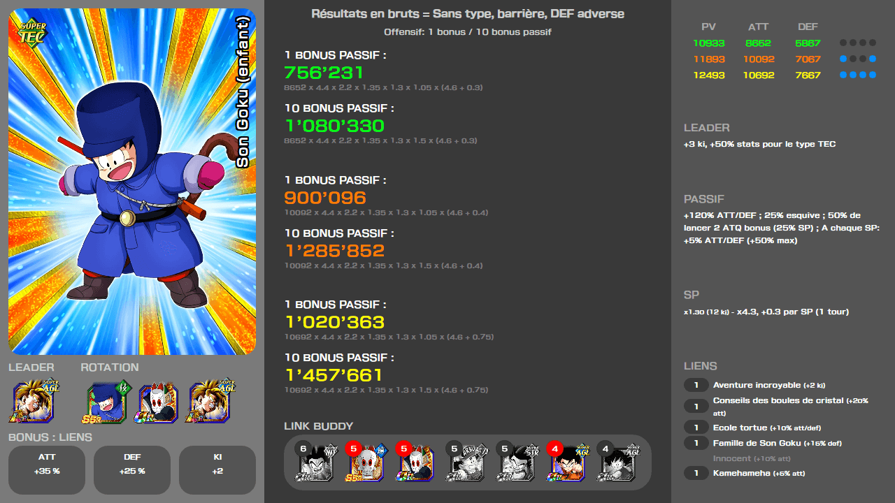 Fiche n°2Son Goku (enfant) : Premier paysage enneigé