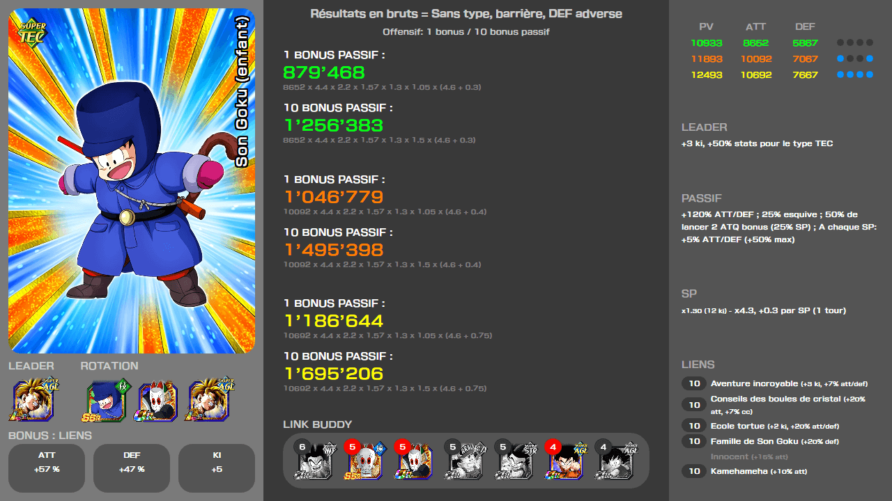 Fiche n°2Son Goku (enfant) : Premier paysage enneigé