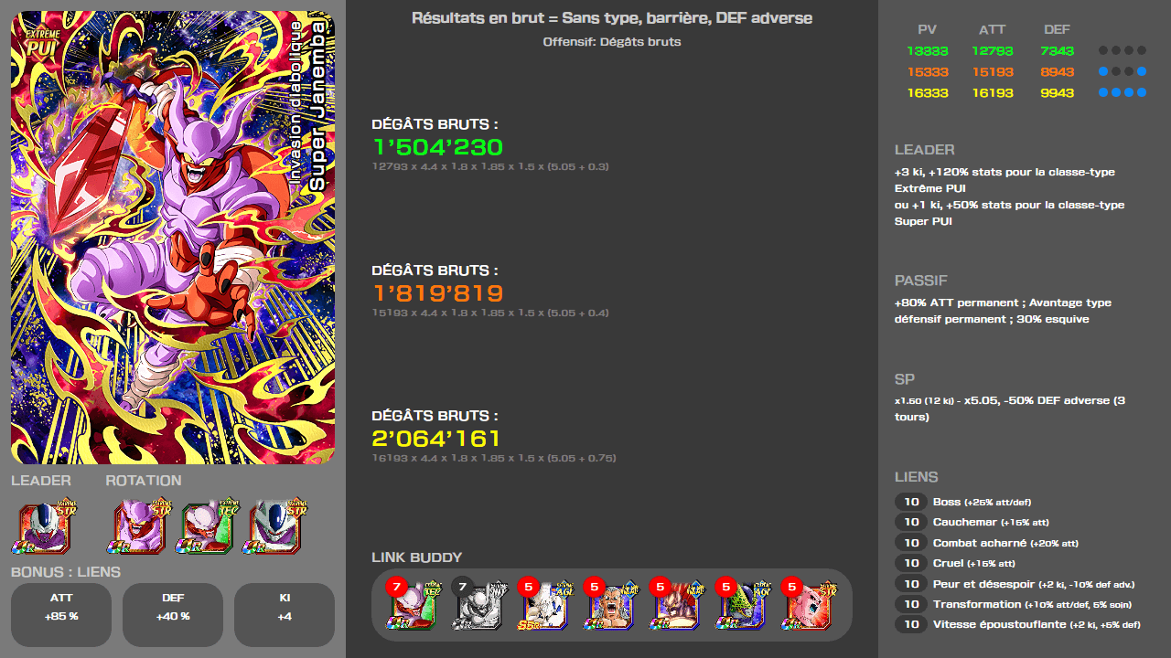 Fiche n°2Super Janemba : Invasion diabolique