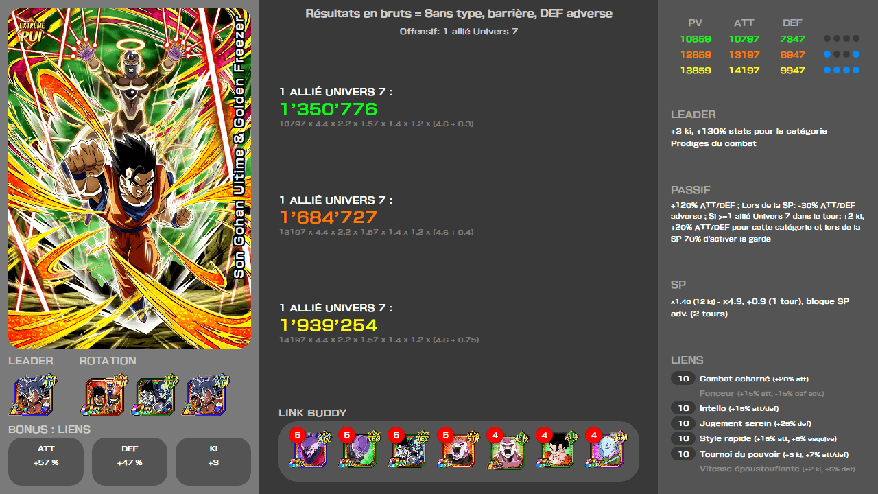 Fiche n°2Son Gohan Ultime & Golden Freezer : Lutter ensemble pour la survie
