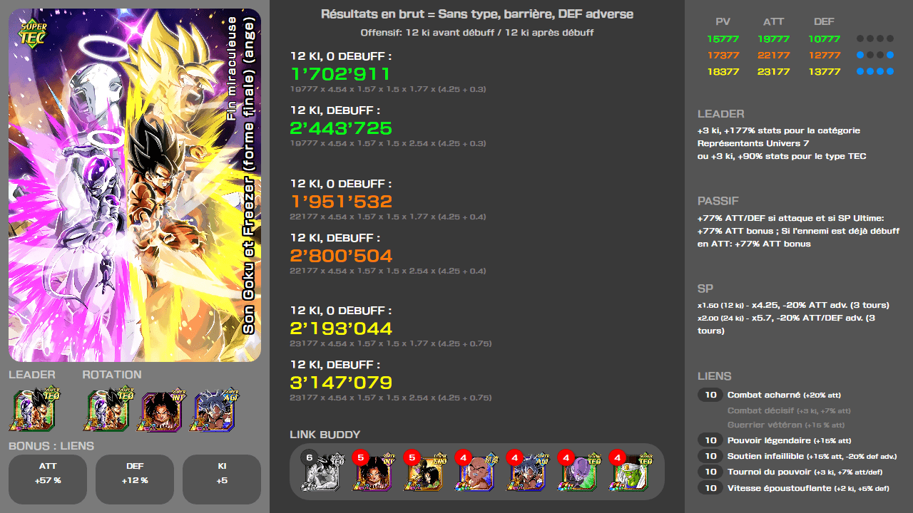 Fiche n°2Son Goku et Freezer (forme finale) (ange) : Fin miraculeuse