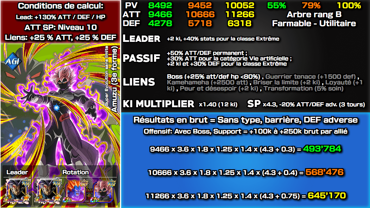 Fiche n°2Ahms (3e forme) : Super Evolution sans limite