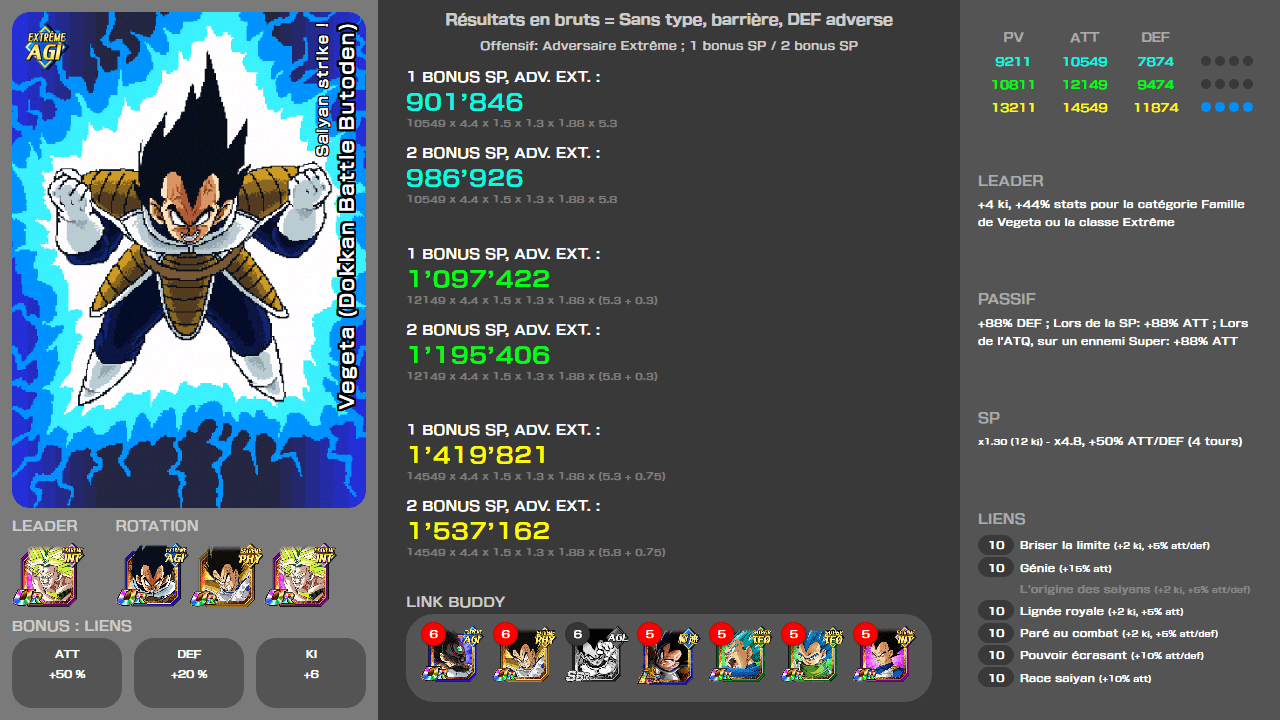 Fiche n°2Vegeta (Dokkan Battle Butoden) : Saiyan strike !