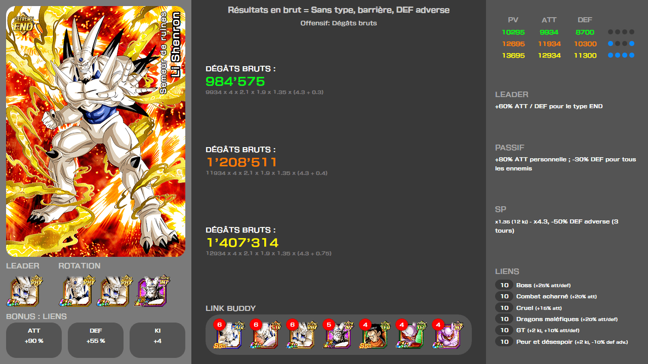 Fiche n°2Li Shenron : Semeur de ruines