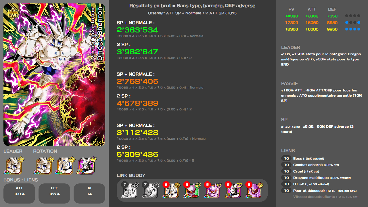 Fiche n°2Oméga Shenron : Vortex dévastateur