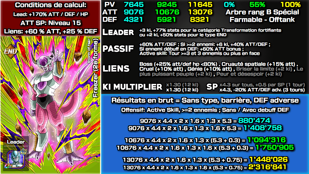 Fiche n°2Freezer (2e forme) : Tempête de peur