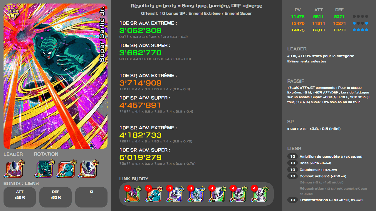 Fiche n°2Super Garlic Jr. : Démon destructeur et revanchard